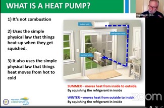 what-is-heat-pump